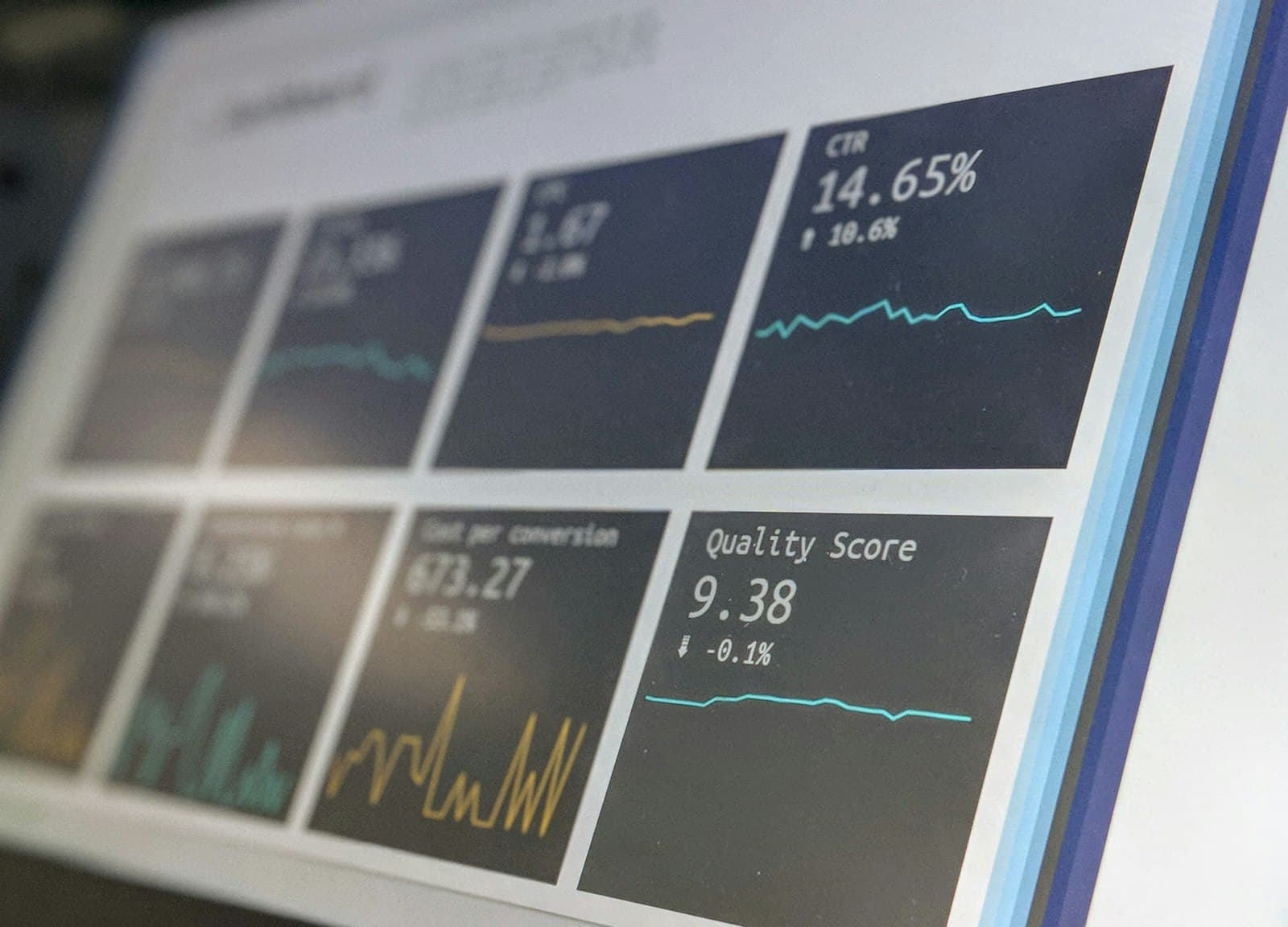 A dashboard of performance metric tiles and trend lines on a screen
