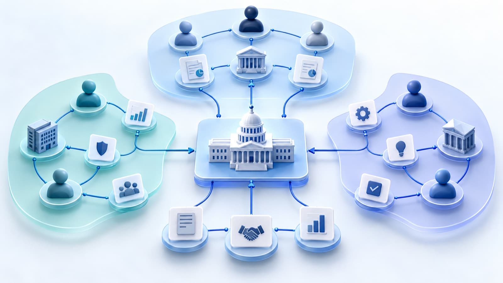 Connected stakeholder nodes surrounding a central public buyer card.